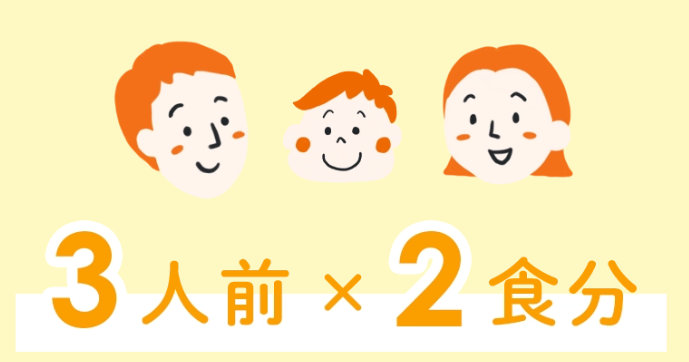 食卓サポートプラン