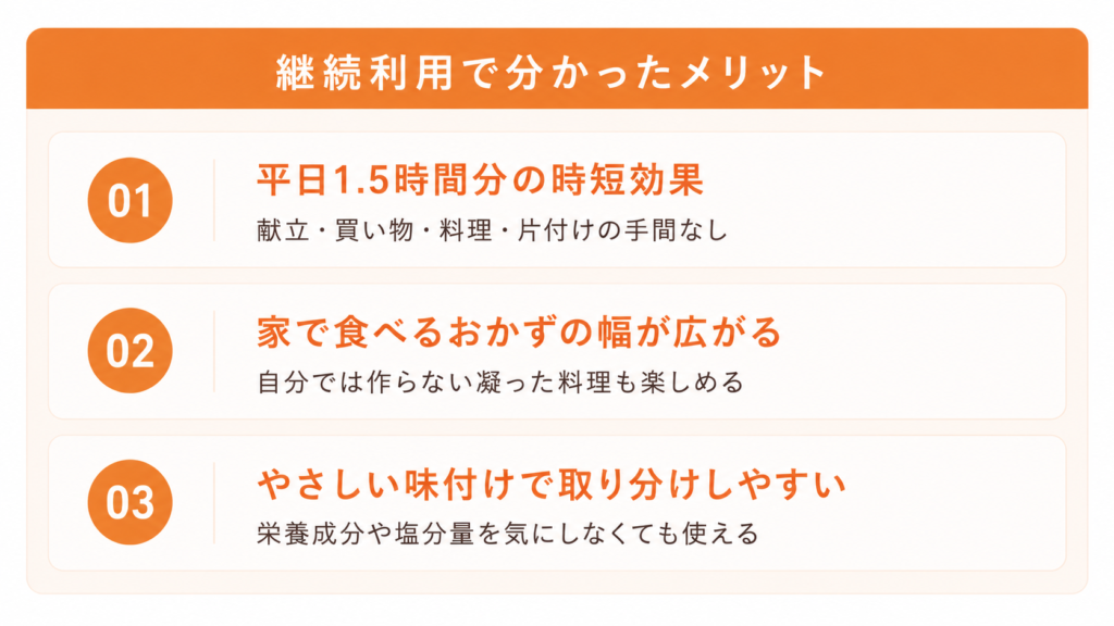 シェフメリット図解