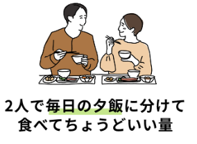 ツクリオ2人前イメージ