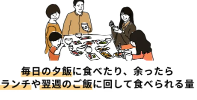 ツクリオ5人以上イメージ