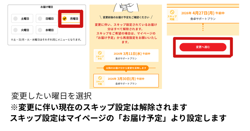 お届け曜日の変更について