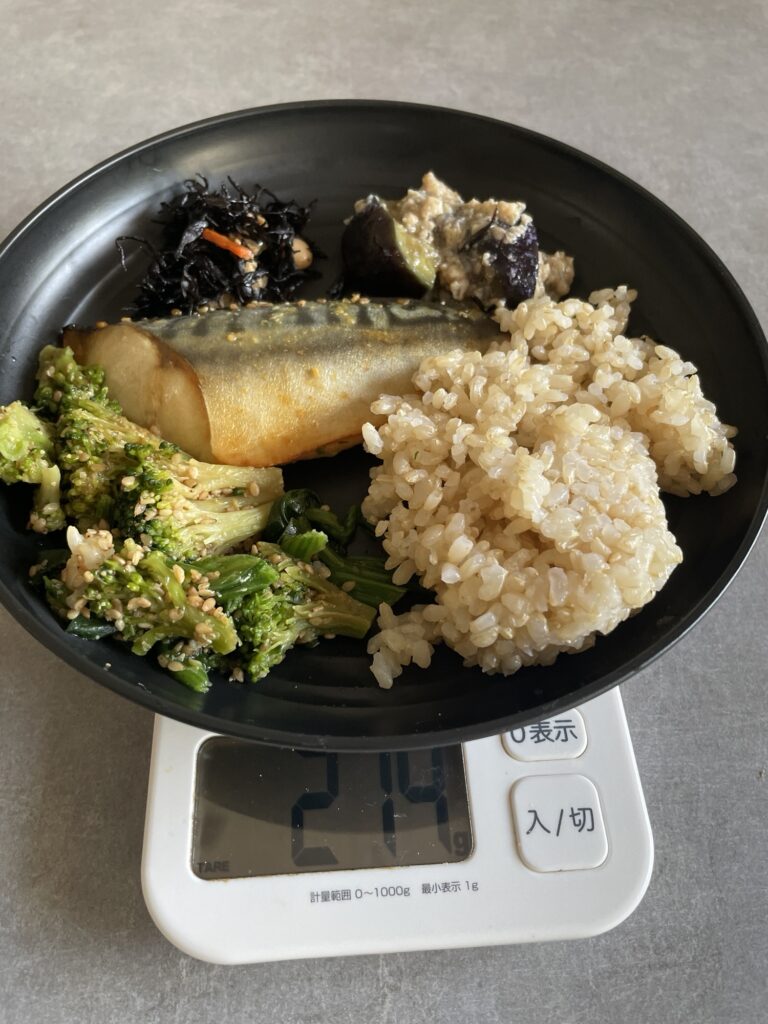 鯖計量