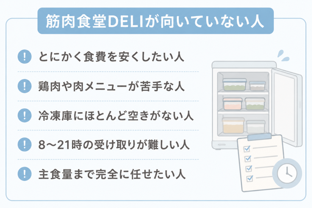 筋肉食堂DELIが向いていない人